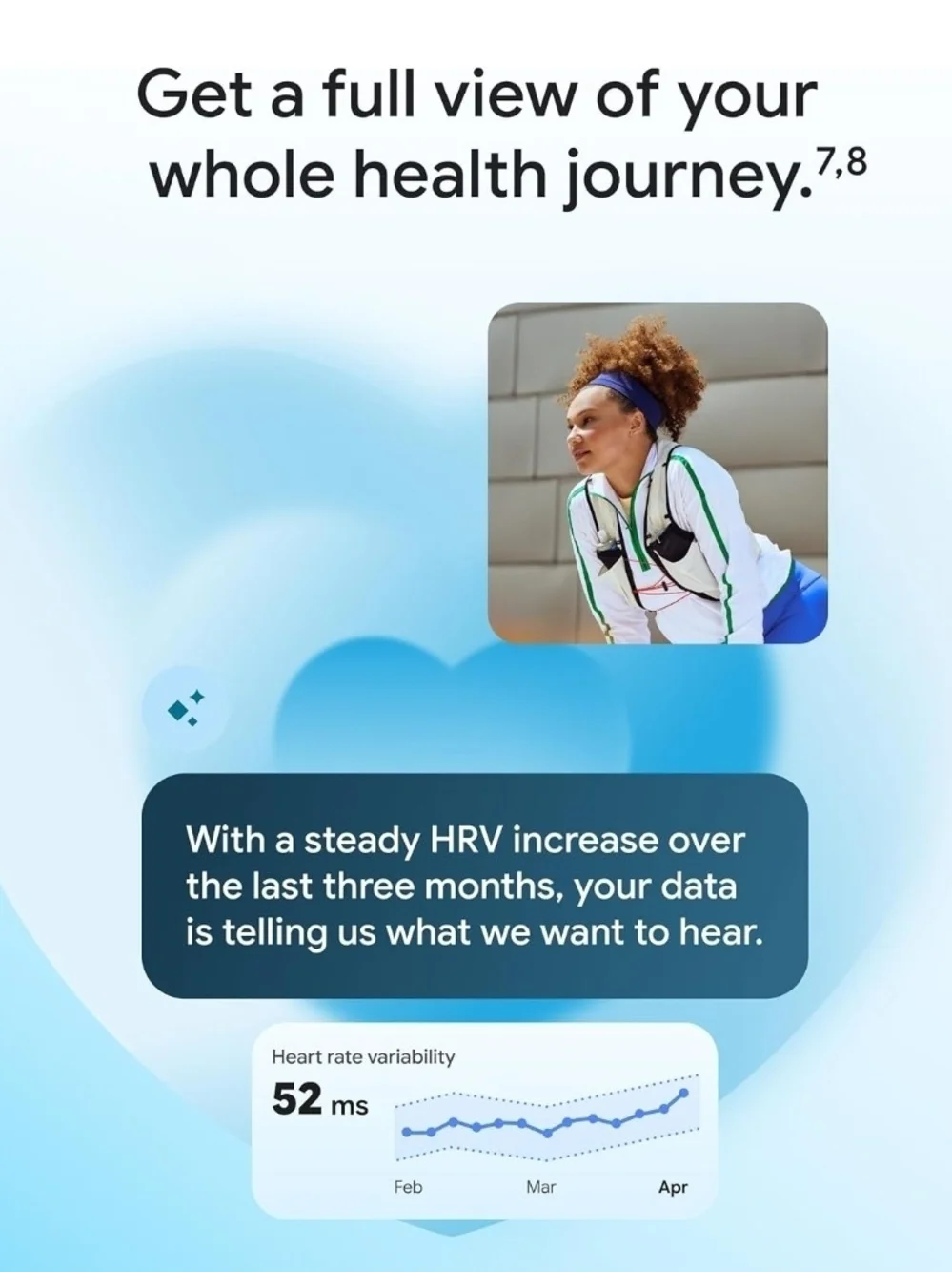 Fitbit Charge 6 Fitness Tracker with Google Apps - Heart Rate - Health Tracker